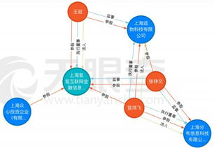 標(biāo)準(zhǔn)共識評級調(diào)整 深入剖析NEO的中心化風(fēng)險(xiǎn)與技術(shù)推廣挑戰(zhàn)